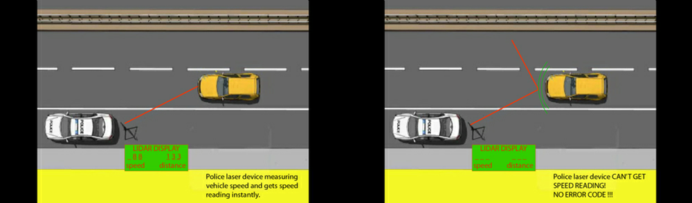 Vehicle_using_laser_jammer